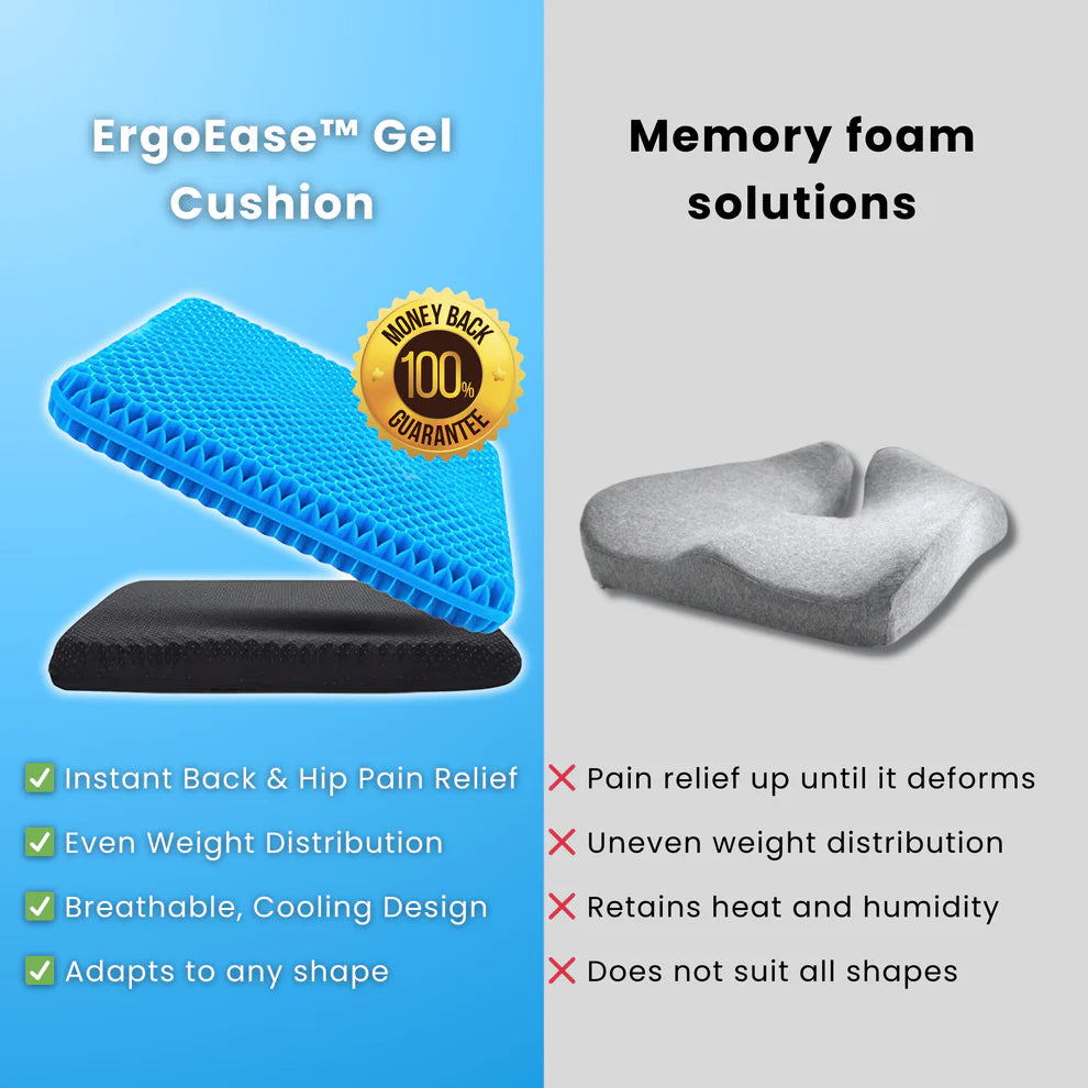 ErgoEase™ - Pain Relief Cushion