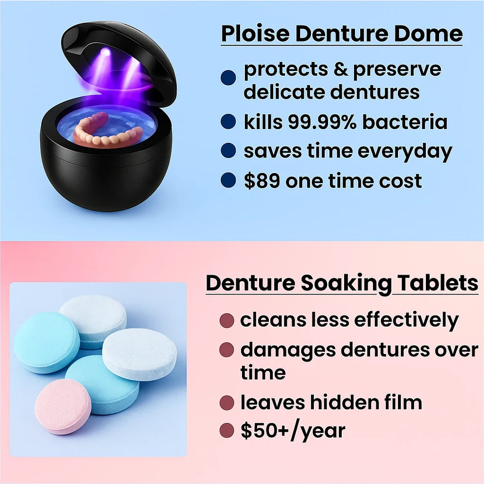 PureDome™ Clinic-Grade Denture Cleaner