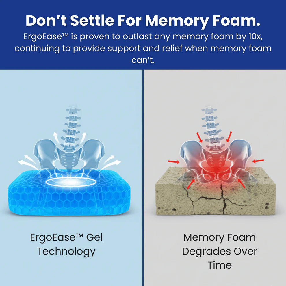 ErgoEase™ - Pain Relief Cushion